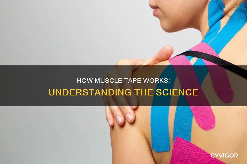 what does muscle tape do