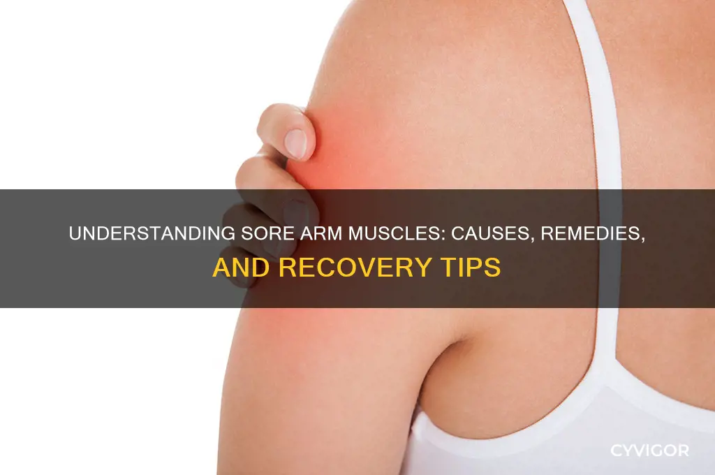 what does sore arm muscles mean