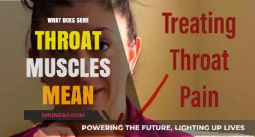 Understanding Sore Throat Muscles: Causes, Symptoms, and Effective Relief Tips