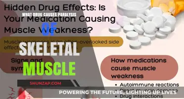 Unveiling the Drug That Induces Skeletal Muscle Paralysis: A Comprehensive Guide