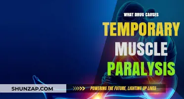Temporary Muscle Paralysis: Which Drug Triggers This Alarming Effect?