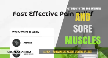 Effective Medications for Arthritis and Muscle Pain Relief: A Comprehensive Guide