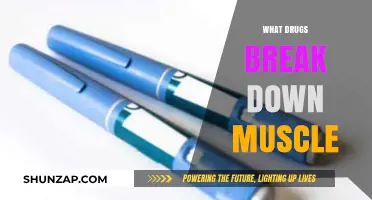 Drugs That Cause Muscle Loss and Weakness