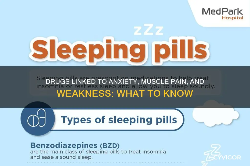 what drugs can cause amxiety and muscle pain and weakness