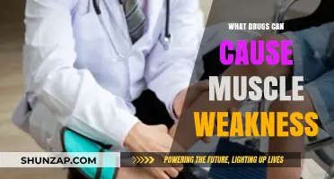 Drugs Linked to Muscle Weakness: Causes, Risks, and Prevention