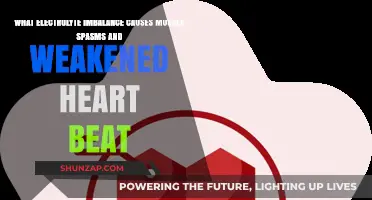 Electrolyte Imbalance: Unraveling Muscle Spasms and Weakened Heartbeat Causes