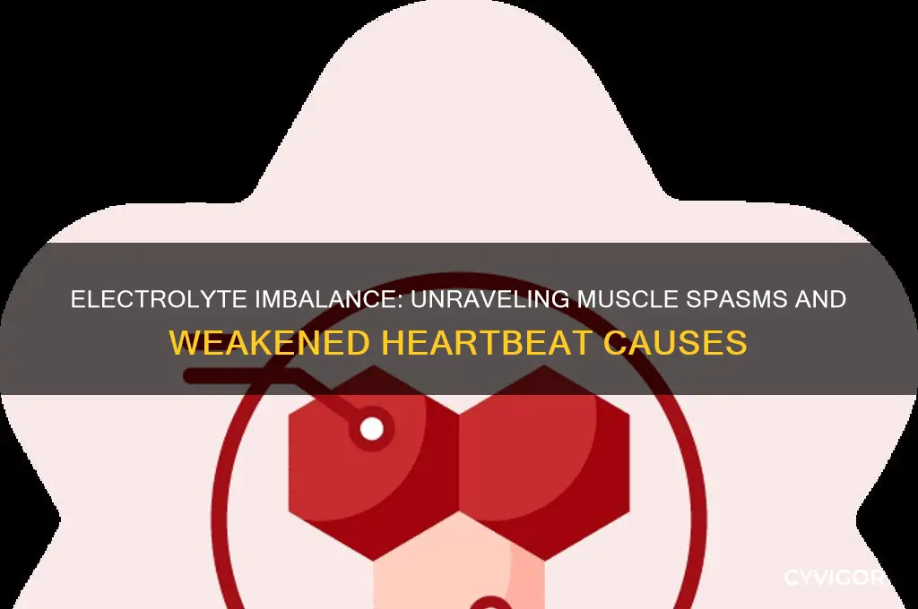 what electrolyte imbalance causes muscle spasms and weakened heart beat