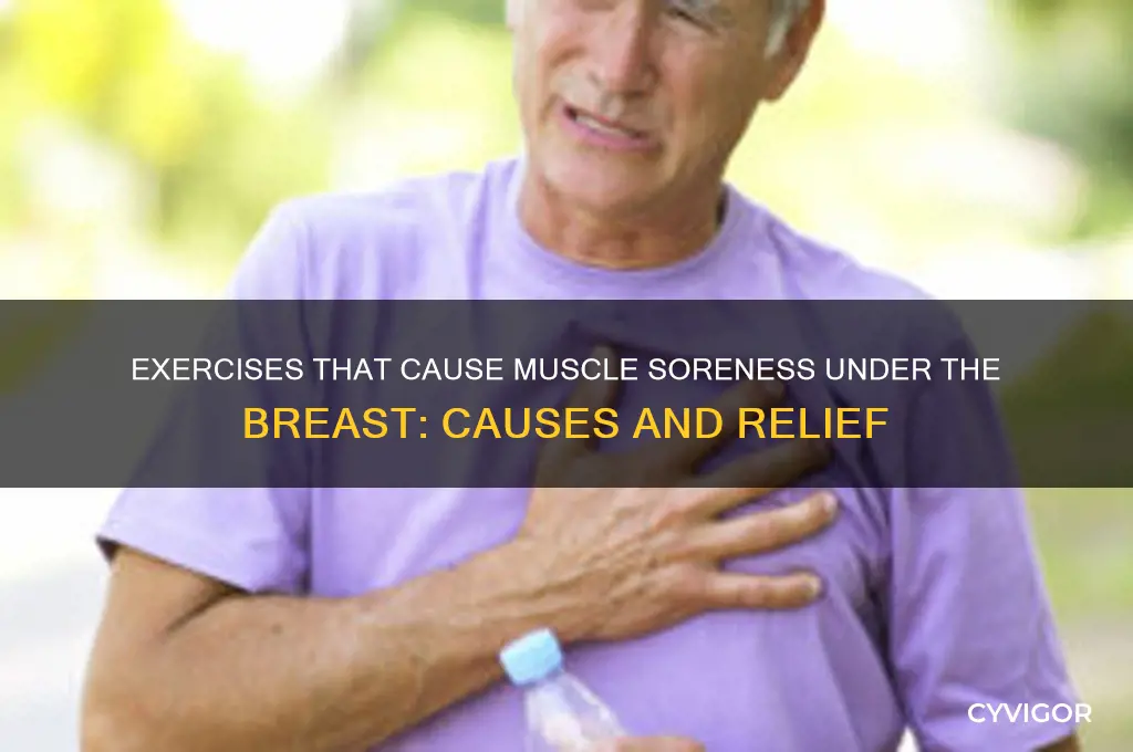 what exercises cause muscle under breast to be sore
