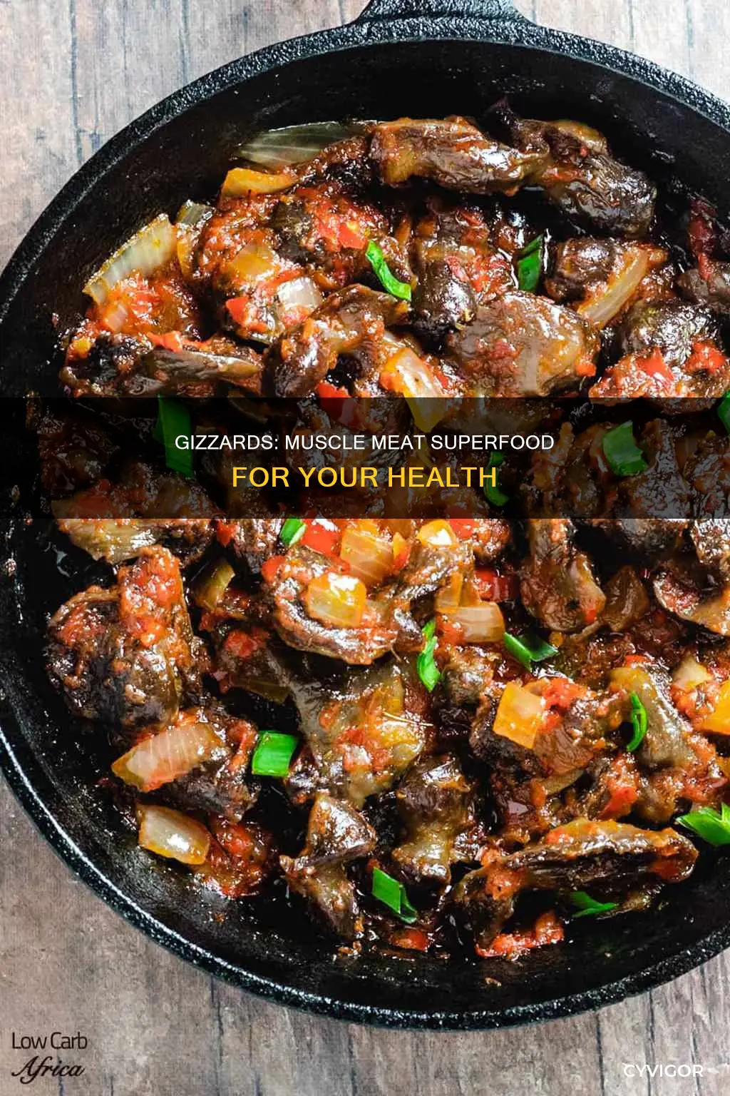 what gizzards are muscle meat