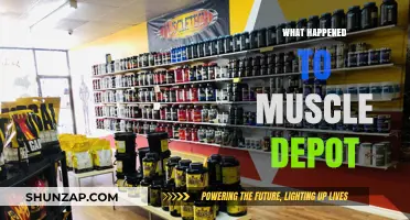 Muscle Depot: What Happened to the Bodybuilding Supplement Brand?