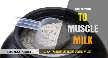 Muscle Milk: Where Did It Go?