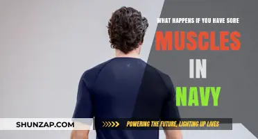 Sore Muscles in the Navy: Impact, Recovery, and Prevention Strategies
