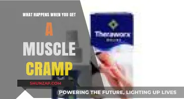 Understanding Muscle Cramps: Causes, Symptoms, and Effective Relief Methods