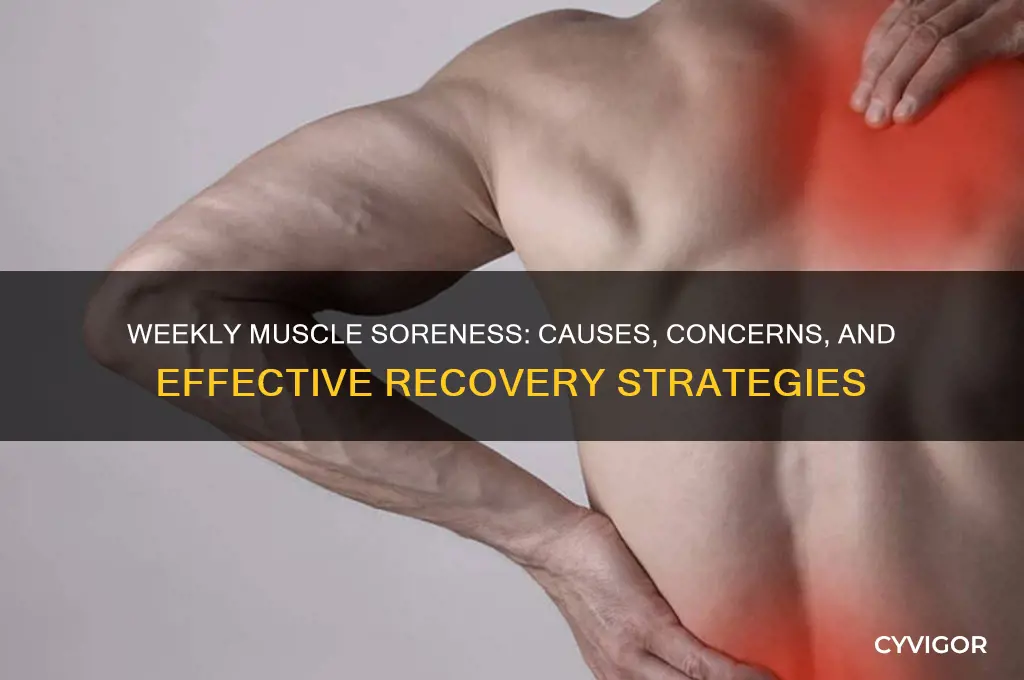 what happens when your muscles are sore every week
