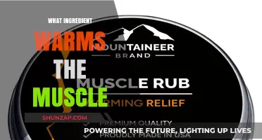 Herbs and Spices: Warming Up Muscles