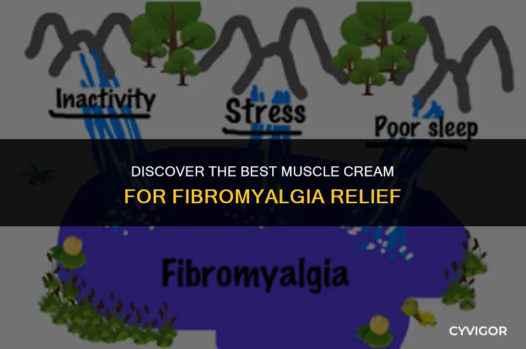 what is a good muscle cream for fibromyalgia