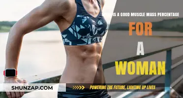 Optimal Muscle Mass Percentage for Women: Health and Fitness Guide