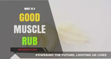 Discover the Ultimate Muscle Rub: A Guide to Relieving Aches and Pains