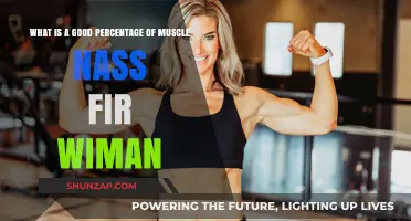 Optimal Muscle Mass Percentage for Women: A Comprehensive Guide