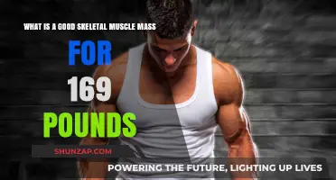 Optimal Skeletal Muscle Mass for a 169-Pound Individual