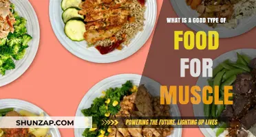 Fuel Your Gains: The Best Foods for Muscle Building