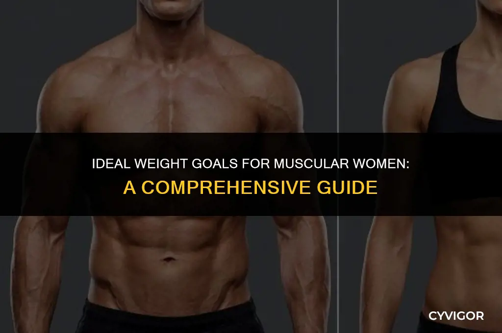 what is a good weight goal for a muscle women