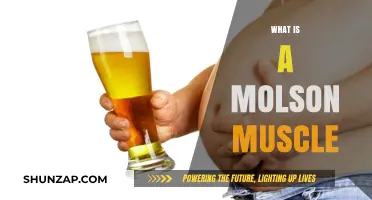 Understanding the Molson Muscle Phenomenon: Canada's Unique Physique