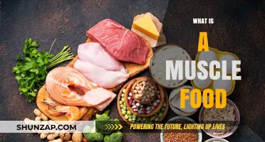 Muscle Foods: Nutrition for Strength and Fitness