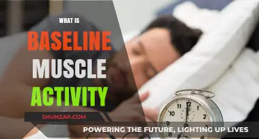 Understanding Baseline Muscle Activity: The Foundation of Movement