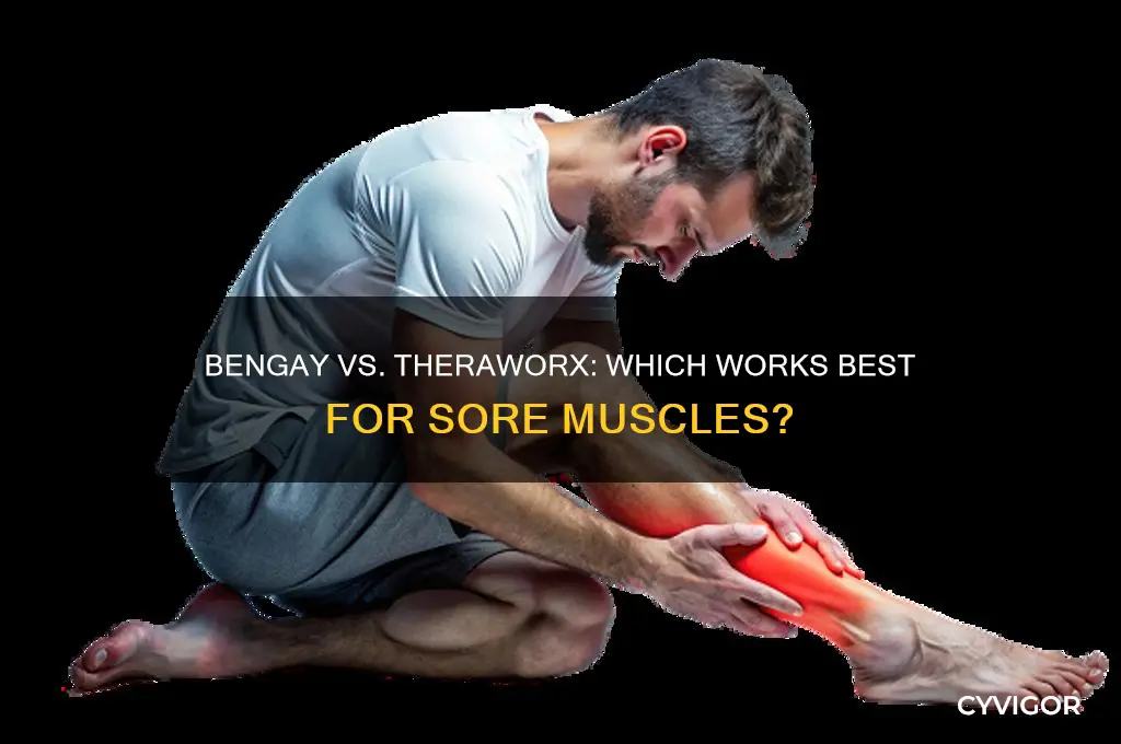 what is best for sore muscles bengay or theraworx
