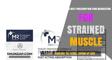 Effective Prescription Pain Medications for Strained Muscles: A Comprehensive Guide