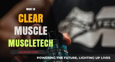 Clear Muscle MuscleTech: The Science of Muscle Growth