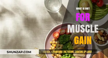 Fuel Your Muscle Growth: Essential Diet Tips for Strength and Size