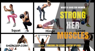 Empowering Women: Exercises to Strengthen Your Muscles Naturally