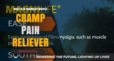 Magnilife Muscle Cramp Pain Reliever Ingredients: What's Inside for Relief?