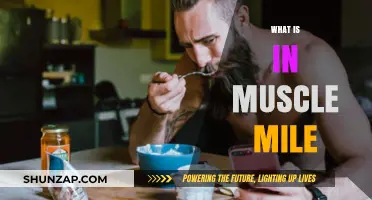 Muscle Milk: What's in Your Glass?