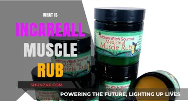 Incareall Muscle Rub: Effective Pain Relief Solution