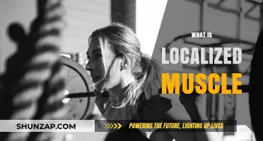 Understanding Localized Muscle: What, Why and How?