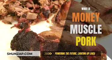 The Money Muscle Pork: Tender, Juicy, and Flavorful