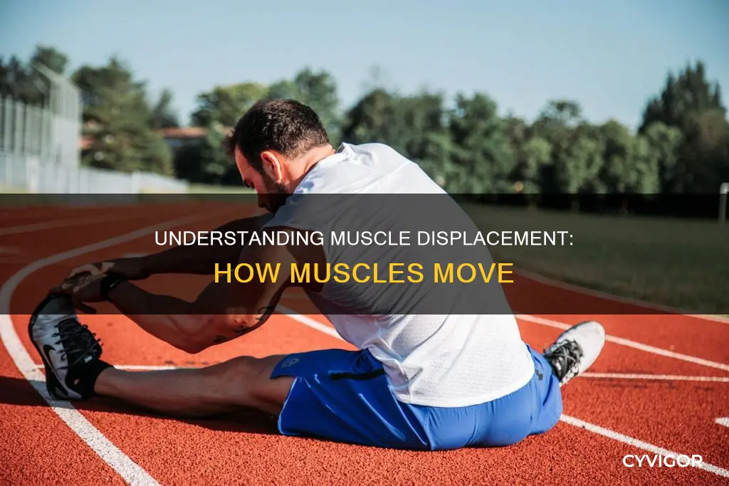 what is muscle displacement