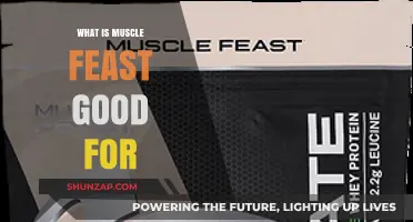 Unlocking the Benefits of Muscle Feast: A Comprehensive Guide