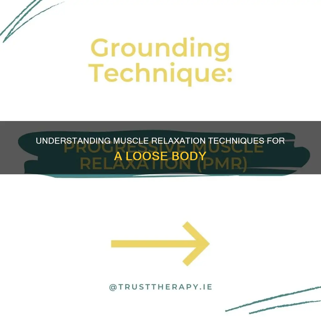 what is muscle loose