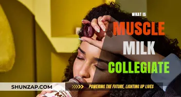Muscle Milk Collegiate: What's the Deal?