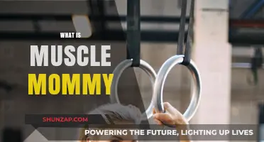 Muscle Mommy: Fitness, Motherhood, and Empowerment