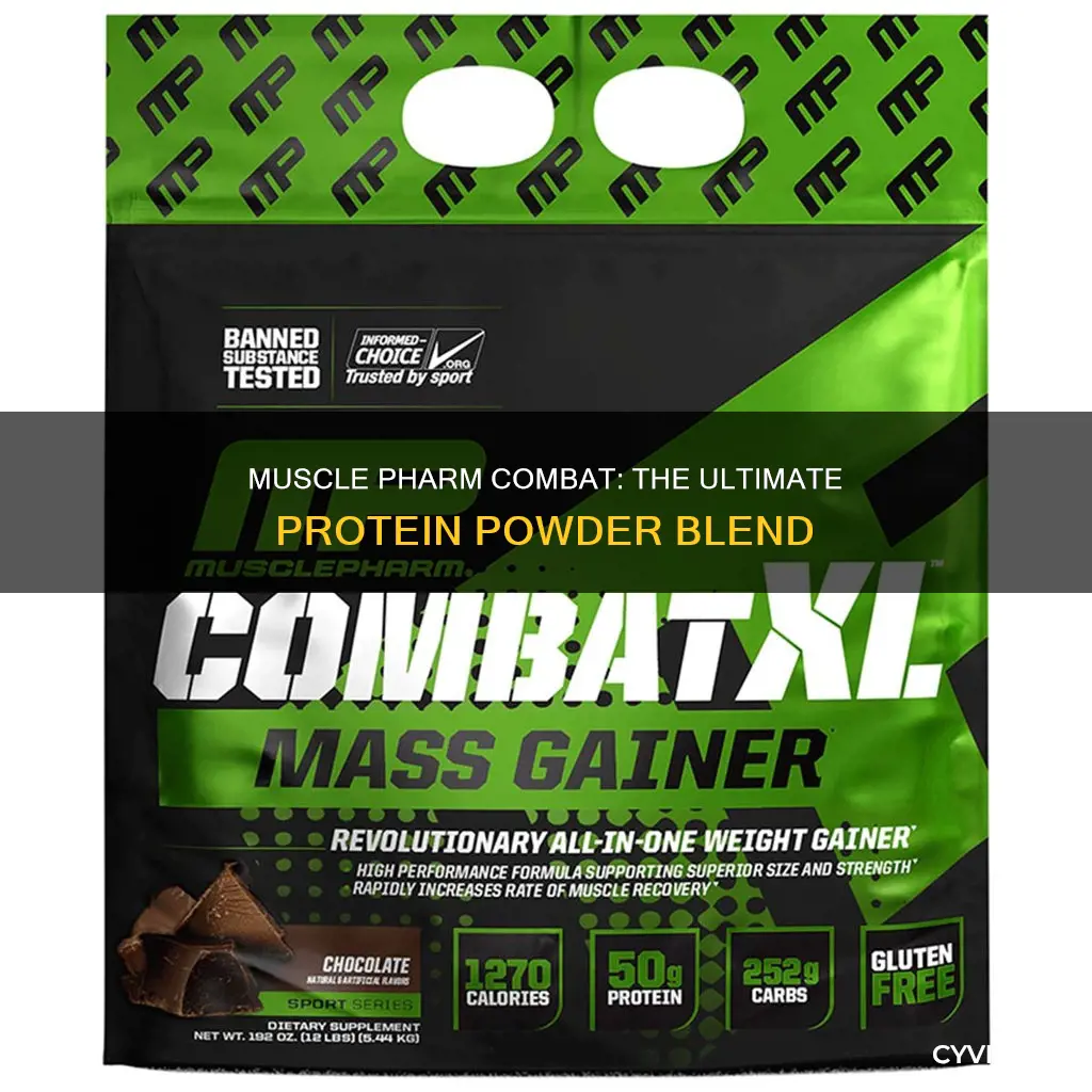 what is muscle pharm combat