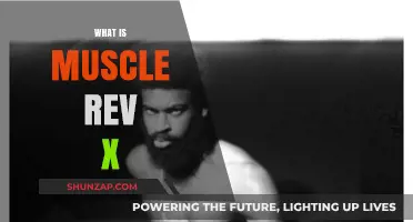 Muscle Rev X: What's the Science Behind It?