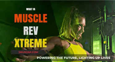 Muscle Rev Xtreme: The Ultimate Muscle-Building Supplement?