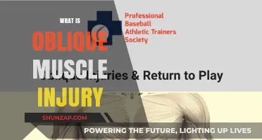 Understanding Oblique Muscle Injury: Causes and Treatment