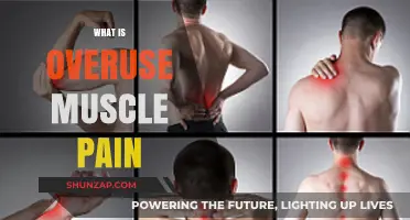Understanding Overuse Muscle Pain: Causes, Symptoms, and Effective Relief Strategies