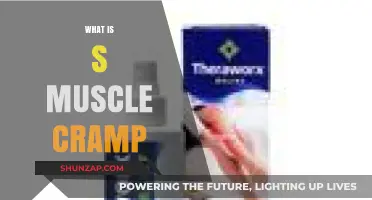 Understanding Muscle Cramps: Causes, Prevention, and Relief